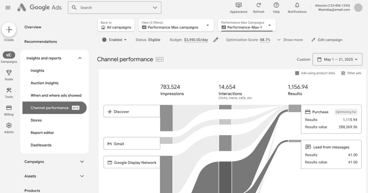 pmax-reporting-dashboard